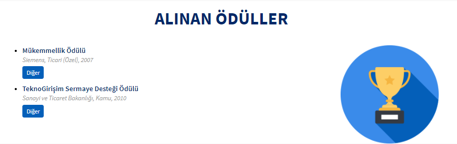 oduller-2